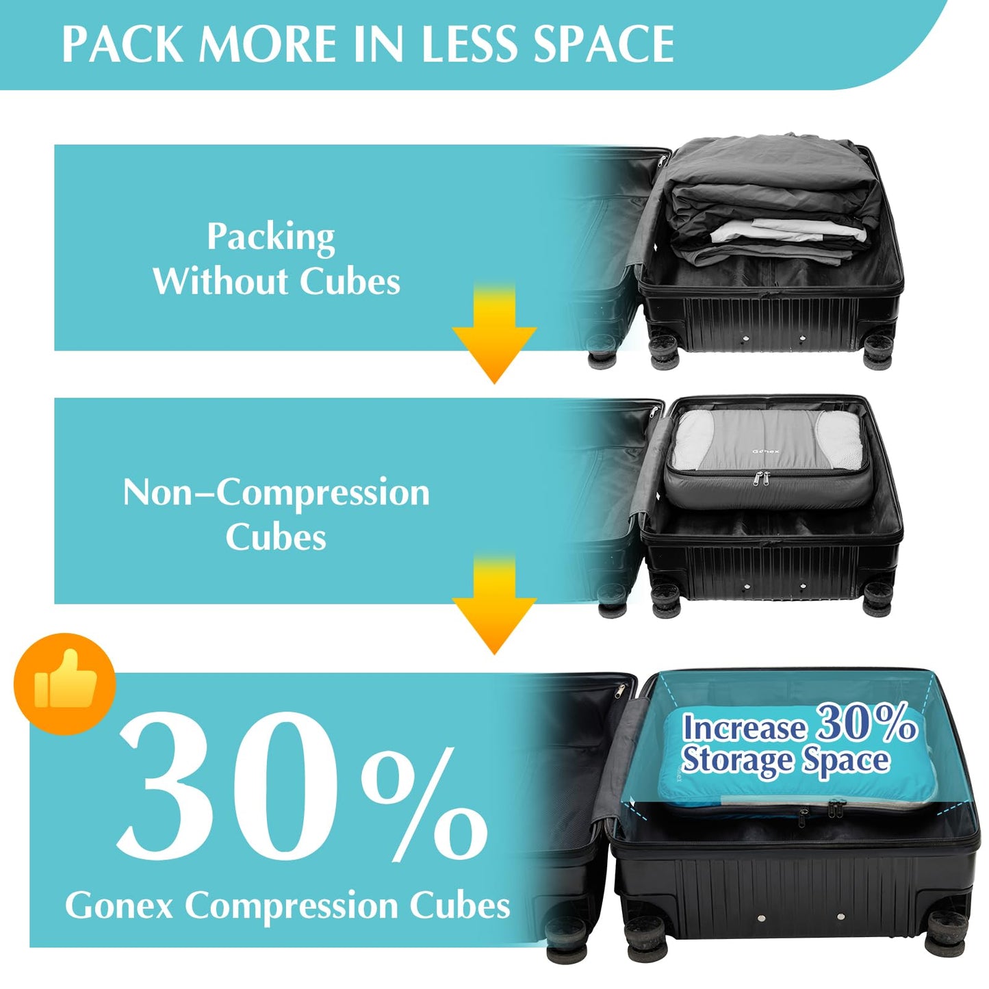Gonex 6 Pcs Compression Packing Cubes with Shoe Bag, Clear Toiletry Bag