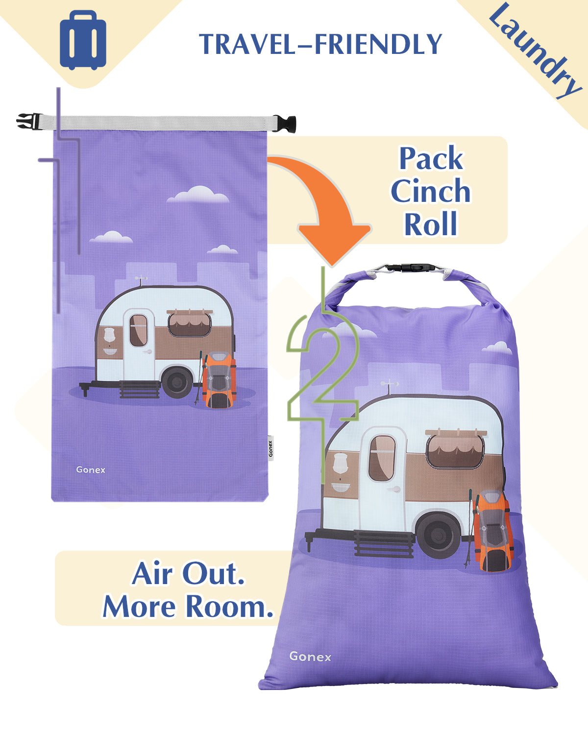 Gonex Compression Packing Cubes for Luggage, Expandable Travel Organizers with Dual Zippers