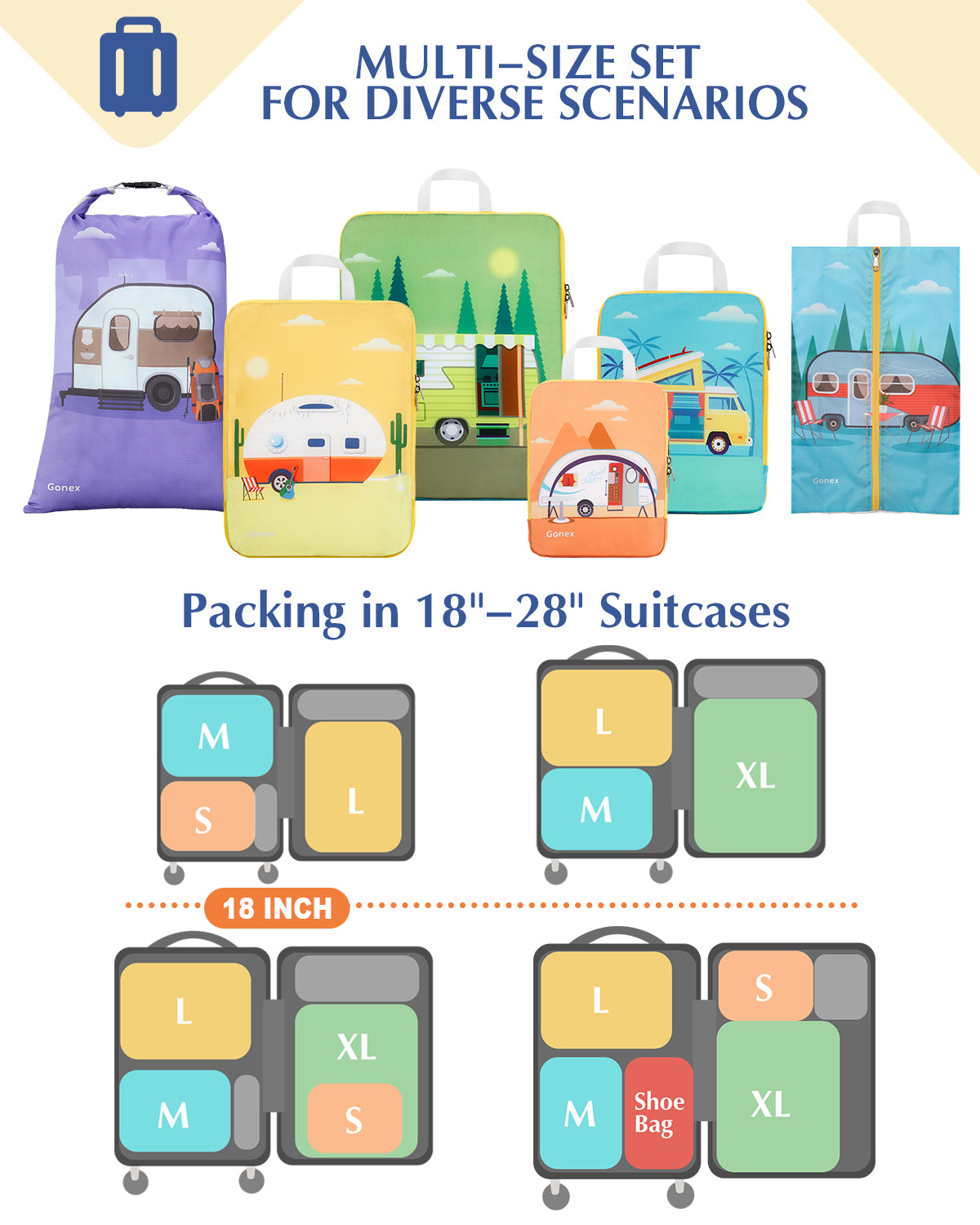 Gonex Compression Packing Cubes for Luggage, Expandable Travel Organizers with Dual Zippers