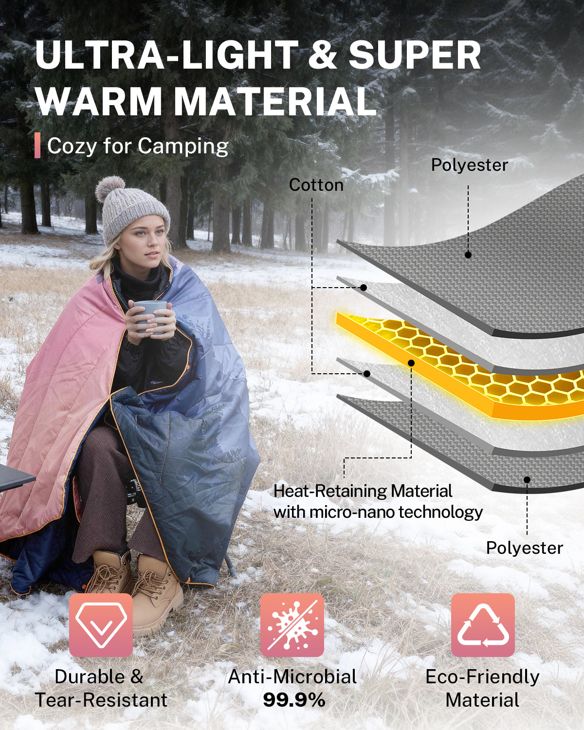 Gonex Puffy Camping Blanket, Ultralight Packable Wearable Blanket Down Alternative Quilt with Snap Buttons for Outdoor, Travel, Picnic, 79" x 55"