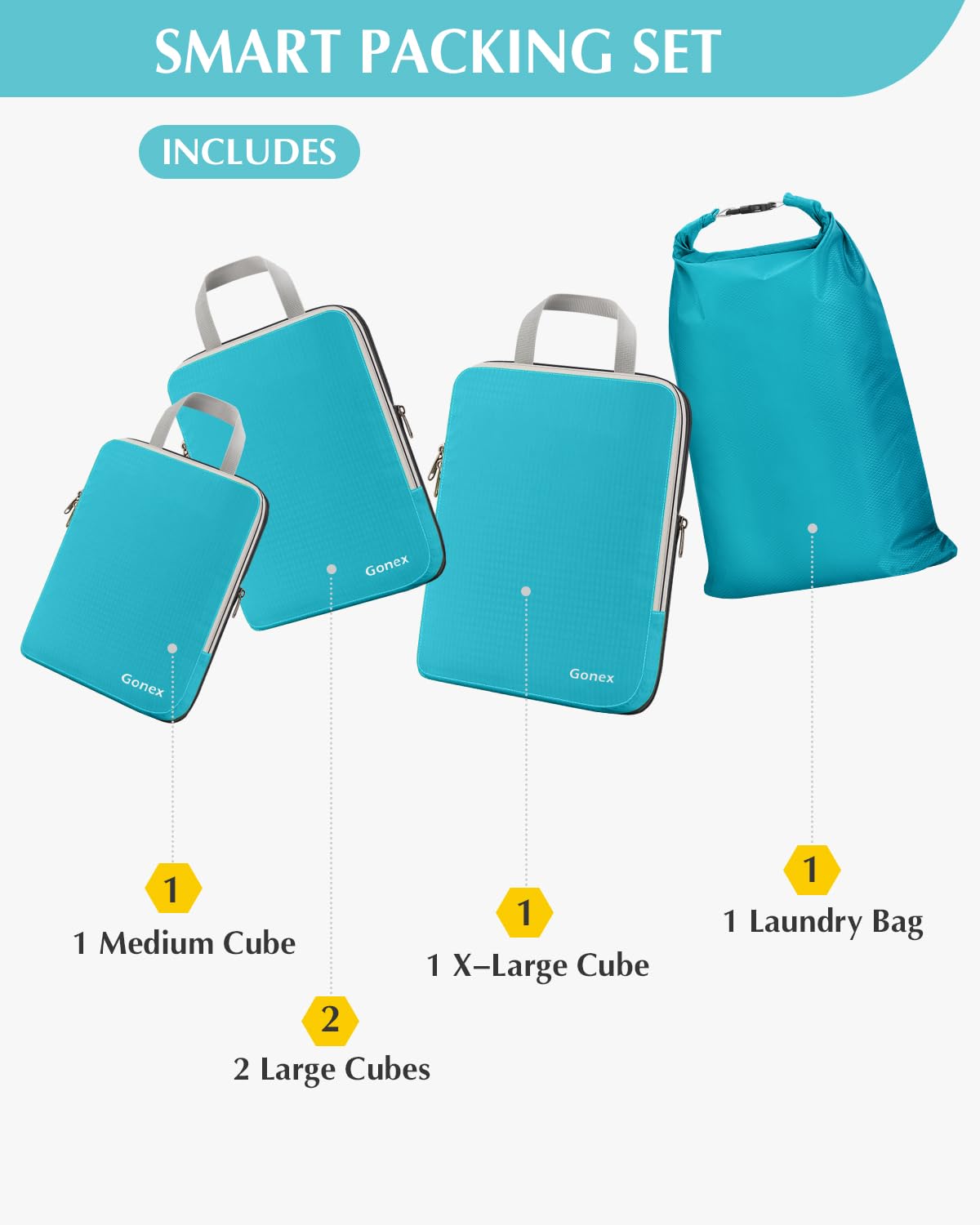 Gonex 5 Set Compression Packing Cubes, Expandable Travel Luggage Organizers with Laundry Bag