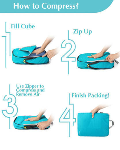 Gonex 5 Set Compression Packing Cubes, Expandable Travel Luggage Organizers with Laundry Bag