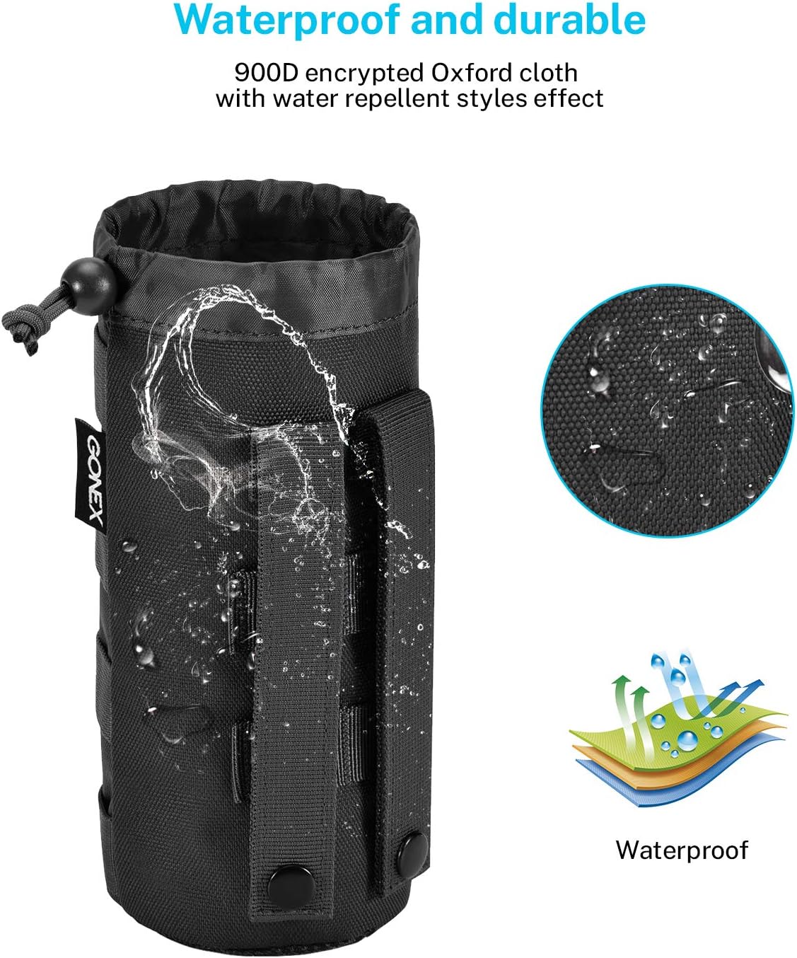 Gonex Tactical MOLLE Water Bottle Pouch, Drawstring Open Top & Mesh Bottom