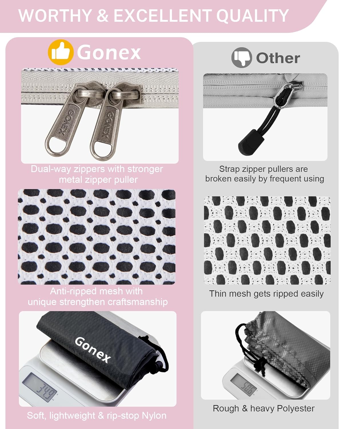 Gonex Compression Packing Cubes, Extensible Storage Mesh Bags Organizers