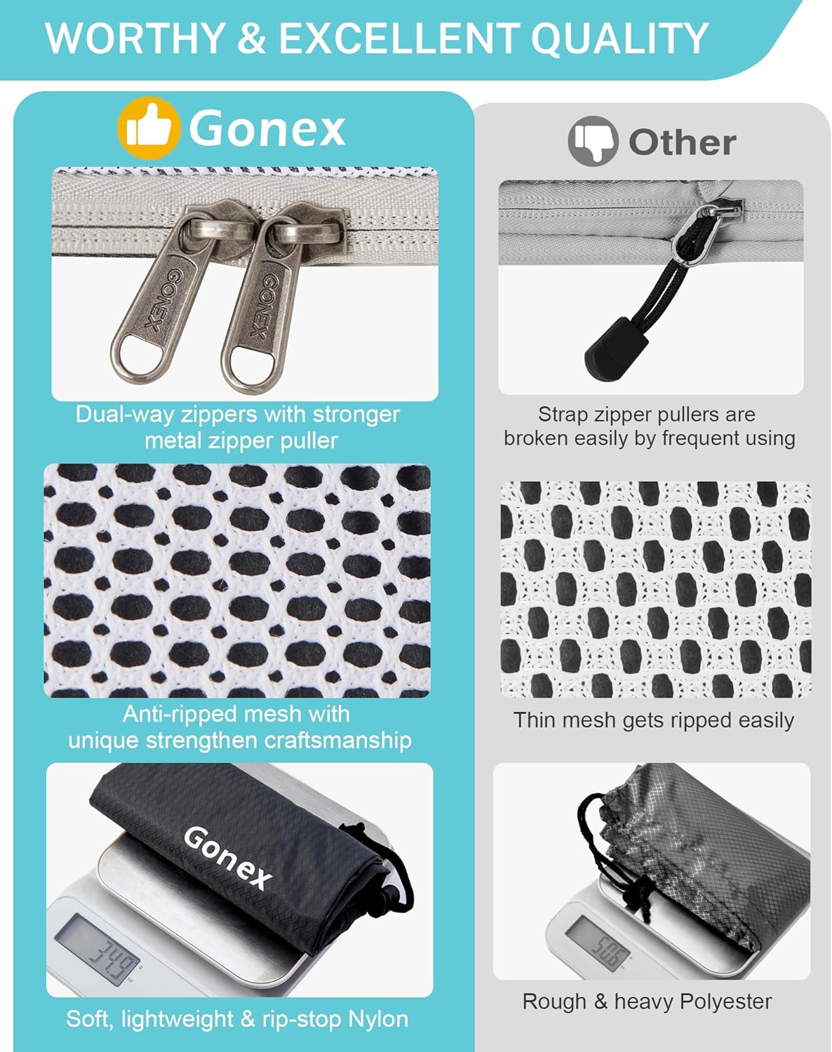 Gonex Compression Packing Cubes, Extensible Storage Mesh Bags Organizers