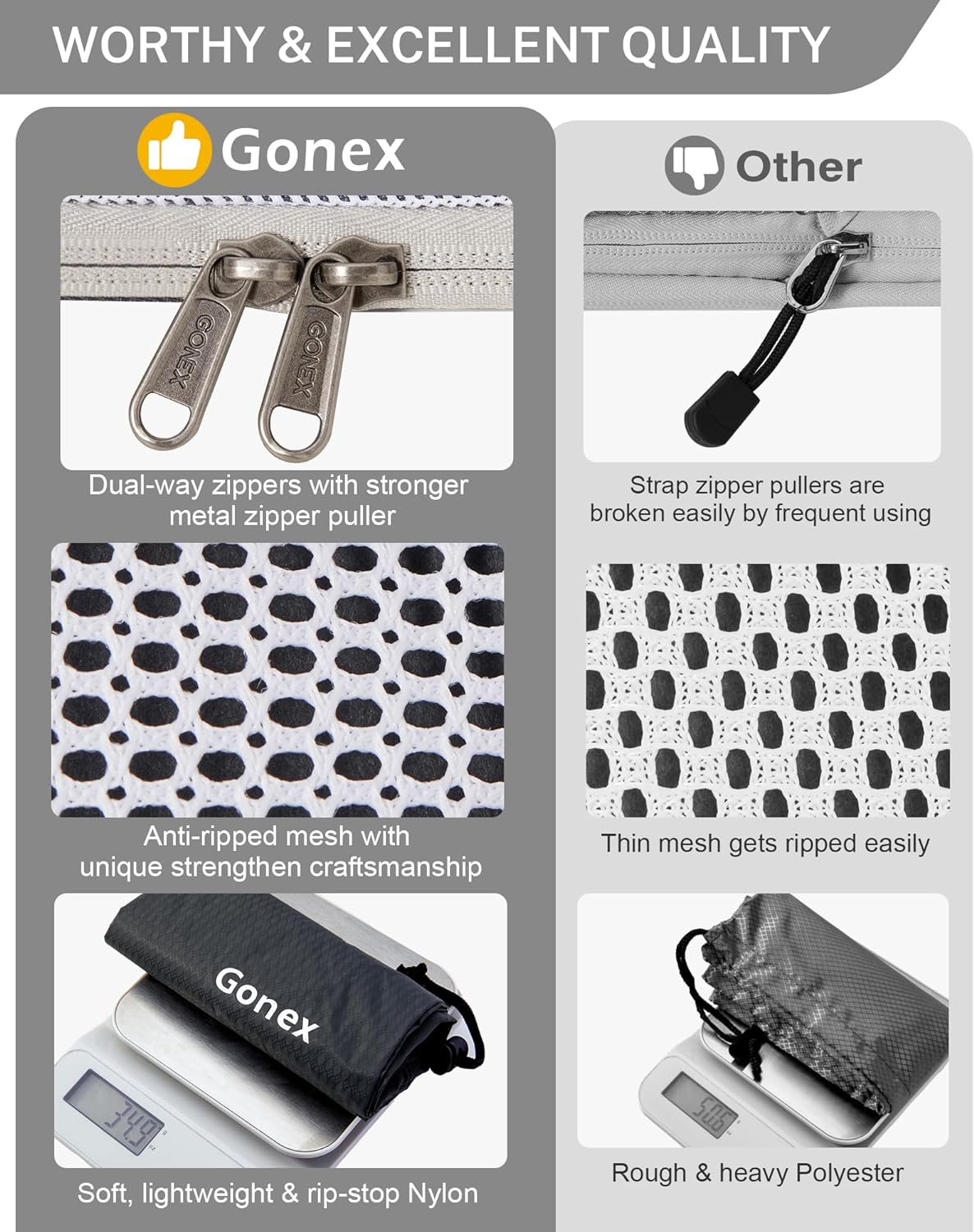 Gonex Compression Packing Cubes, Extensible Storage Mesh Bags Organizers