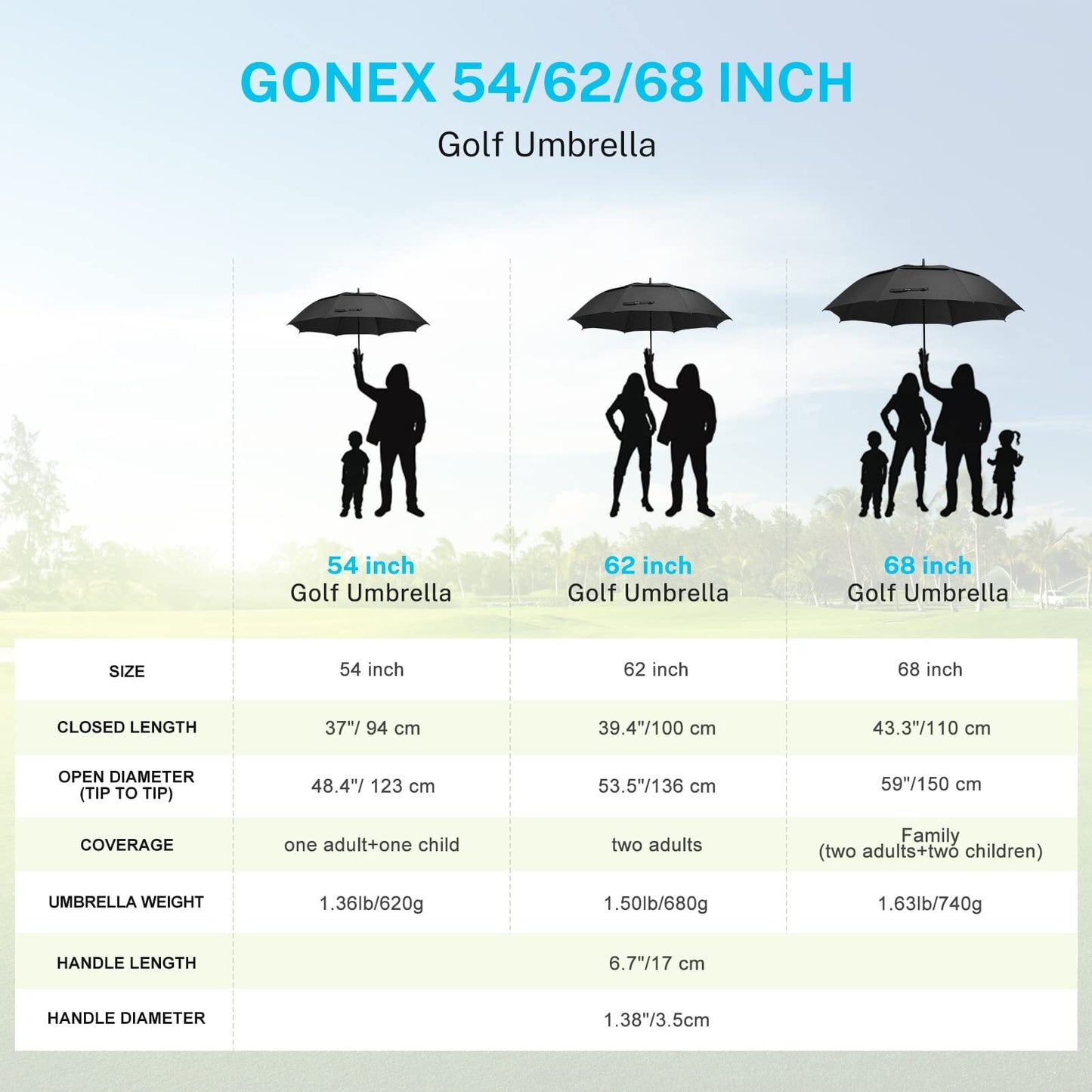 Gonex Automatic Open Golf Umbrella, Extra Large Vented Stick Umbrellas with Windproof Double Canopy