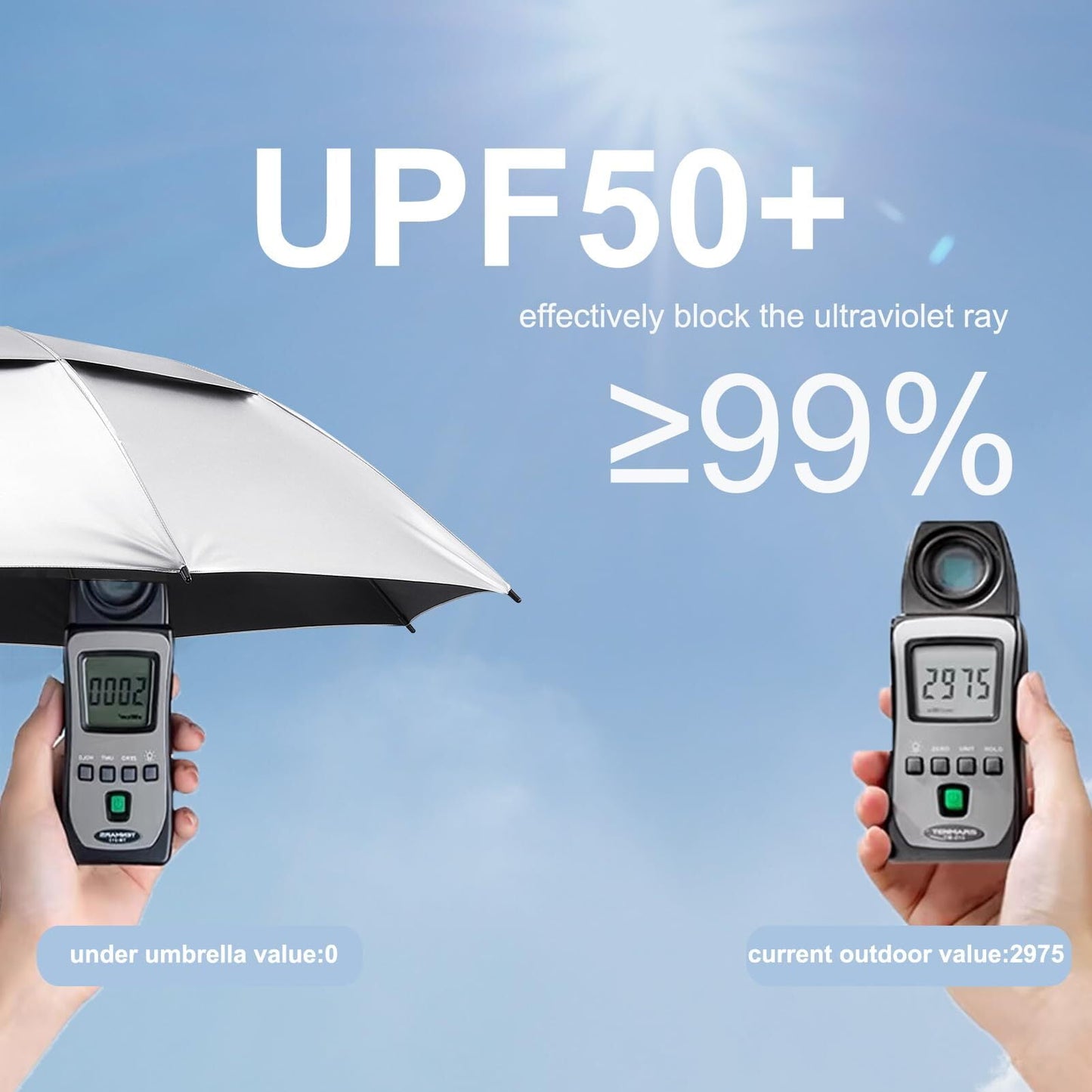 Gonex Automatic Open Golf Umbrella, Extra Large Vented Stick Umbrellas with Windproof Double Canopy