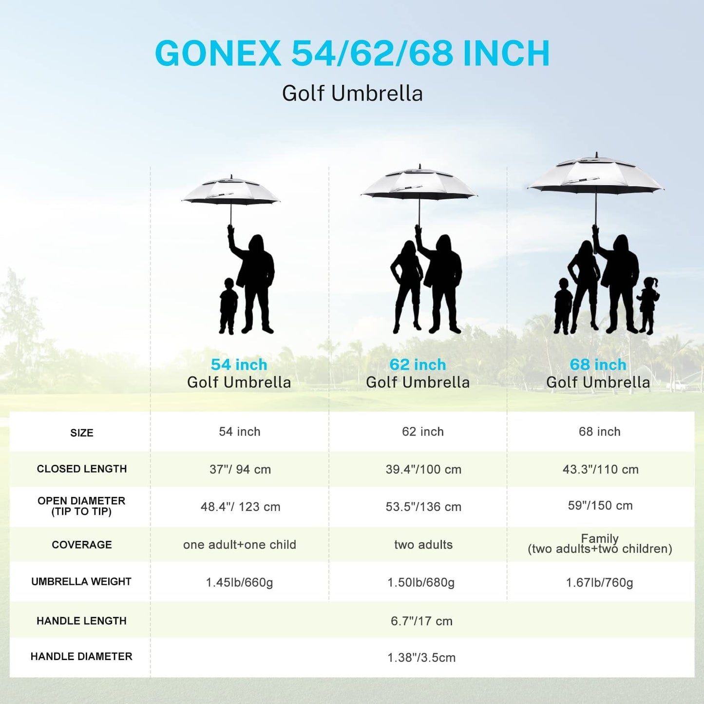 Gonex Automatic Open Golf Umbrella, Extra Large Vented Stick Umbrellas with Windproof Double Canopy