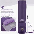 Gonex Yoga Mat Bag, Yoga Mat Carrier Full-Zip Exercise Yoga Mat Carry Bag for Women Men with 2 Multi-Functional Storage Cargo Pockets Extra Wide Adjustable Shoulder Strap