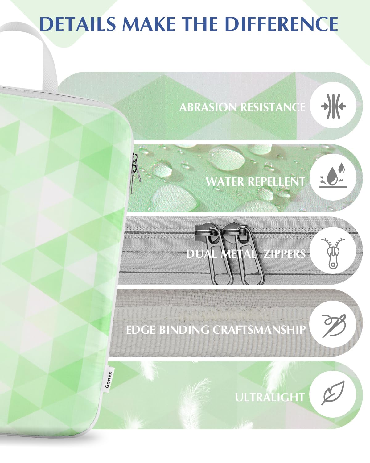 Gonex Compression Packing Cubes for Luggage, 4 Set Expandable Travel Organizers with Dual Zippers